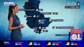 Météo Rhône: un temps sec et de la douceur, jusqu'à 23°C à Lyon