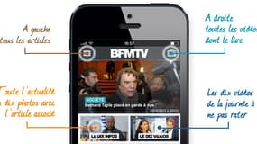 La nouvelle application pour Iphone de BFMTV