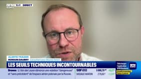 Alerte Trader : les seuils techniques incontournables sur les marchés et les valeurs - 10/09