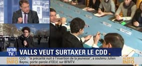 Loi Travail: Manuel Valls veut surtaxer le CDD pour favoriser les CDI (2/2)