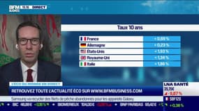 John Plassard (Mirabaud) : Les conséquences de la réunion de la BCE de jeudi impactent toujours les marchés - 07/02