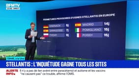 Poissy, Espagne, Italie, Allemagne... Six usines Stellantis sont fermées provisoirement en Europe 