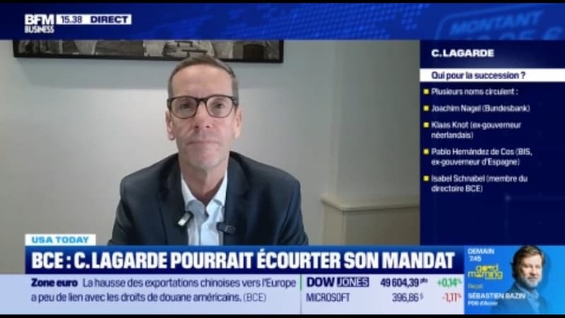 BCE : Christine Lagarde sur le départ ? 💶 💨