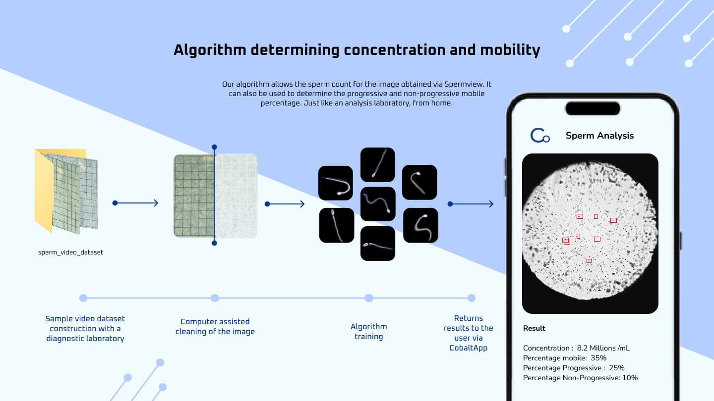 James Dyson Award 2025 James Dyson Award 2025