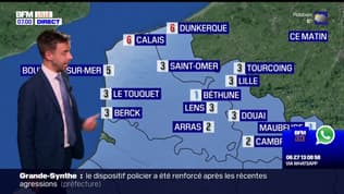Météo Pas-de-Calais: ciel voilé ce lundi, jusqu'à 11°C prévus à Calais et à Lille