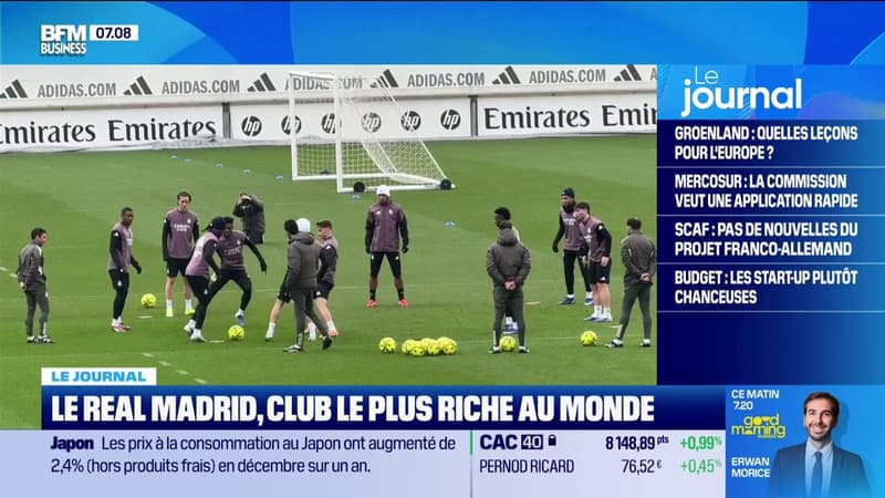 Le Real Madrid est le club le plus riche au monde