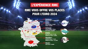 Jeu RMC Euro 2024
