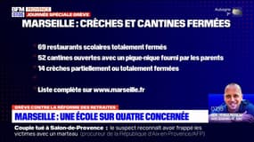 Grève du 7 février: une cantine sur quatre perturbée à Marseille