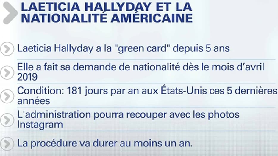 Comment obtient-on la nationalité américaine ? Comment obtient-on la nationalité américaine ?