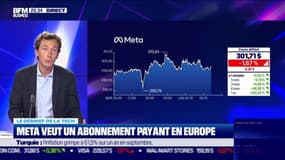  Meta veut un abonnement payant en Europe - 03/10