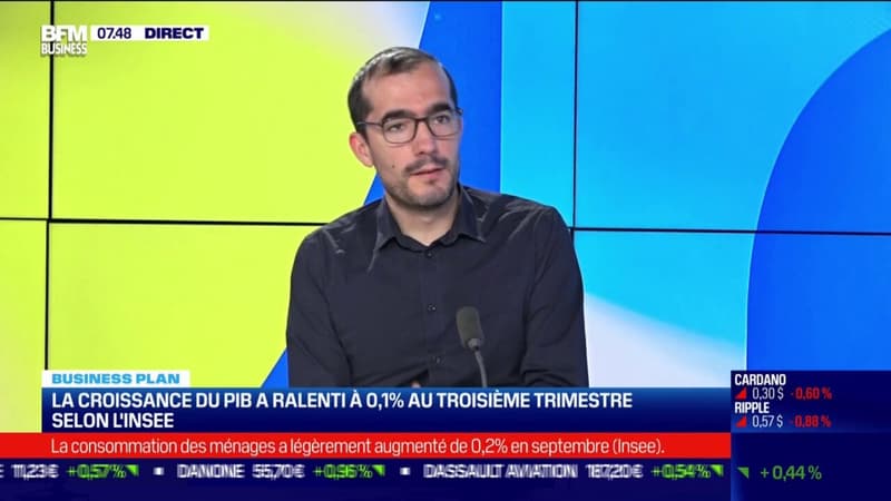 Le PIB de retour, tout juste dans le vert au troisième trimestre 2023