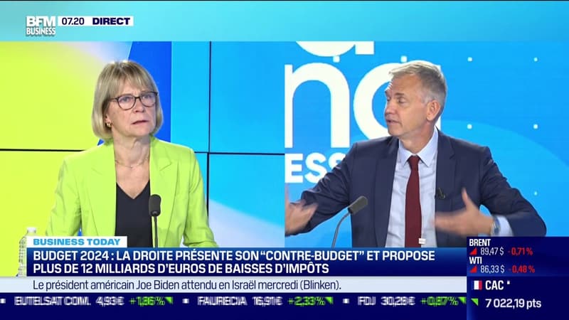 Véronique Louwagie (Commission des Finances) : Budget 2024, la droite fait ses 
