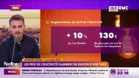 Les prix de l'électricité flambent en raison d'une taxe