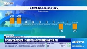 Le coach : BCE, une baisse des taux et après ? - 13/09