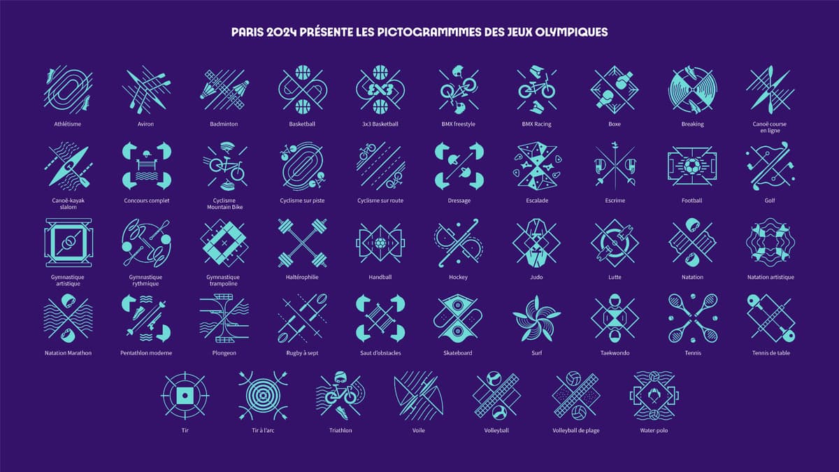 JO 2024 Blasons Pictogrammes Paris 2024 D Voile Son Look Avec Une   Les Pictogrammes De Paris 2024 En Couleurs 1573620 