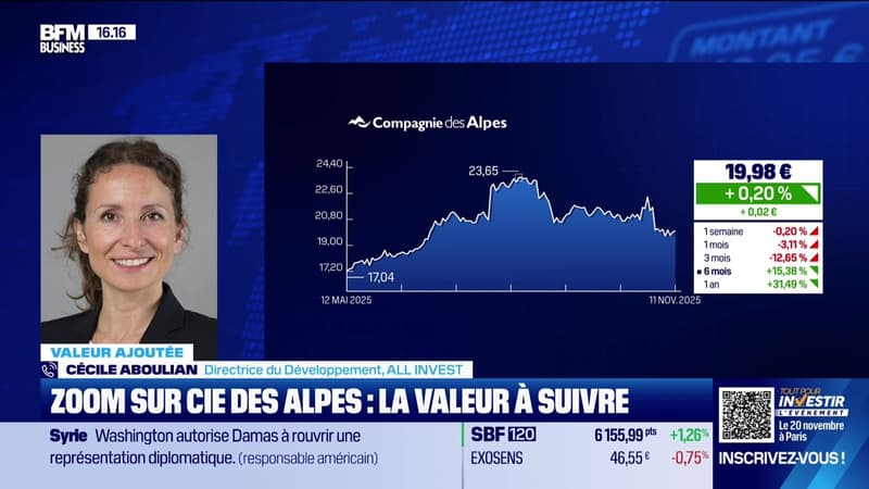 Valeur ajoutée : Ils apprécient Compagnie des Alpes - 11/11