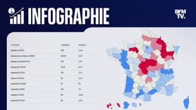 Infographie sur la base de données de l'Insee montrant l'évolution de la population française de 2015 à 2021.