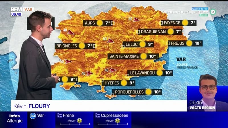 Météo Var: un lundi ensoleillé mais venteux, 15°C attendus à Hyères