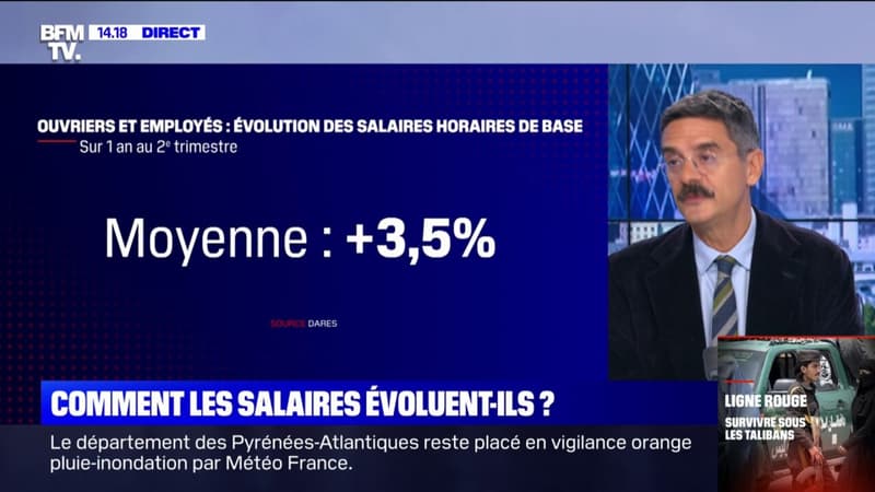 Comment les salaires évoluent-ils?