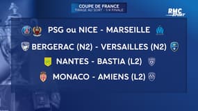 Coupe de France : Le PSG ou Nice pour l'OM... Le tirage au sort complet des quarts