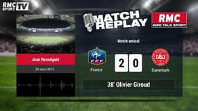 France-Danemark : le Match Replay avec le son de RMC Sport