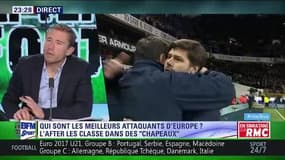 After Foot du jeudi 01/12 – Partie 9/10 - Les "chapeaux" des attaquants: dans quels chapeaux (1, 2, 3 ou 4) mettriez-vous les attaquants suivants ?