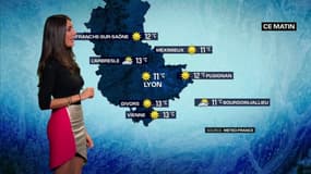 Météo dans le Rhône: beaucoup de soleil et des températures estivales ce vendredi