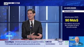 La Data Room : 53 % = la part des jeunes de moins de 35 ans qui déclarent avoir envie d’investir en Bourse - 04/02