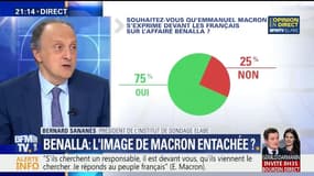 Affaire Benalla: 3 Français sur 4 souhaitent que Macron s'exprime devant les Français