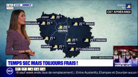 Météo en Ile-de-France: de belles éclaircies mais des températures qui peinent à grimper