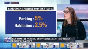Par'Immo: Le parking, un investissement immobilier deux fois plus rentable que les autres