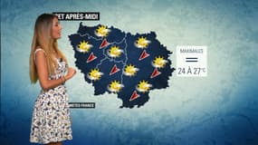 Météo du 3 juillet.