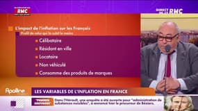 L’info éco/conso du jour d’Emmanuel Lechypre : Les variables de l'inflation en France - 22/04