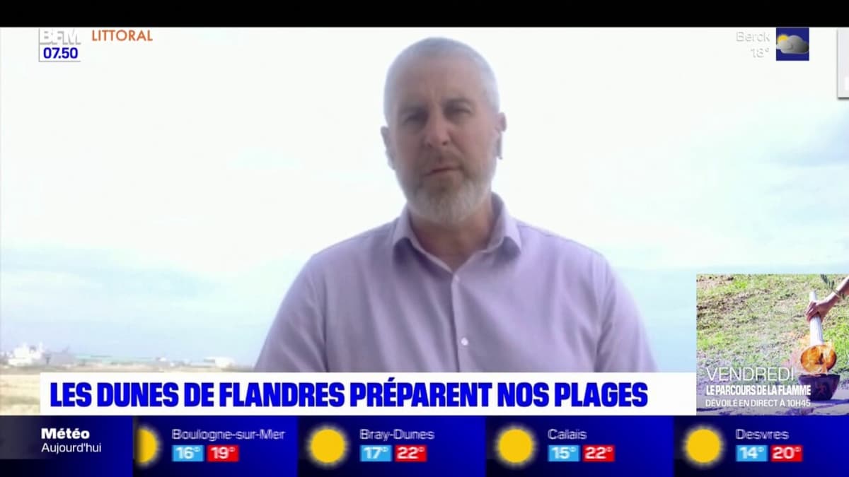 placeholder video