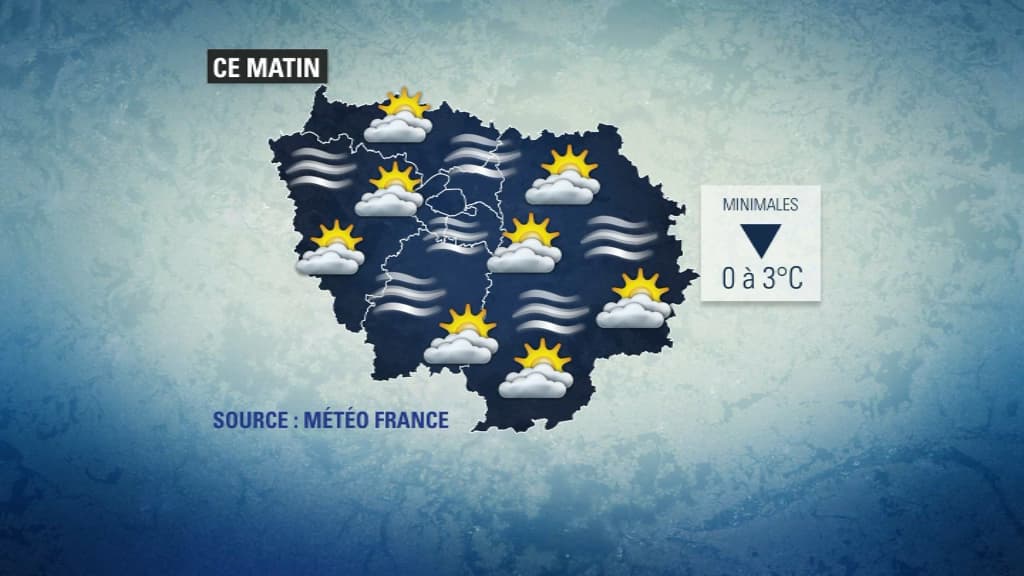 Météo du 20 février. Météo du 20 février.