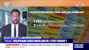 Sanofi vend sa filiale qui fabrique le Doliprane à un fonds américain 