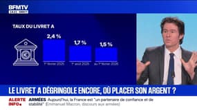 Le taux du livret A va passer à 1,5% en février, son niveau le plus bas depuis quatre ans, où faut-il placer son argent?