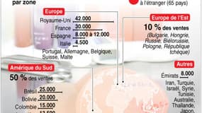 LES PORTEUSES D'IMPLANTS PIP DANS LE MONDE