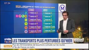 Grève: des transports plus perturbés qu'hier, toutes les lignes de métro sont ouvertes aujourd'hui mais la partiellement pour la plupart  