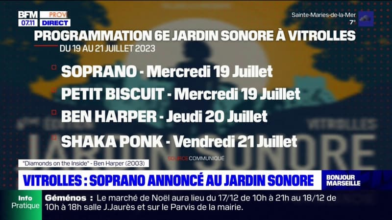 Vitrolles: Soprano, Petit Biscuit, Ben Harper et Shaka Ponk annoncés au Jardin Sonore