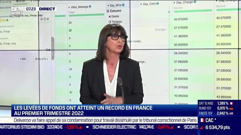 Patricia Braun (In Extenso) : Les levées de fonds atteint un record en France au premier trimestre 2022 - 20/04