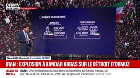 LES ÉCLAIREURS - Sur quels moyens militaires l'Iran peut compter pour se défendre en cas d'intervention américaine? 