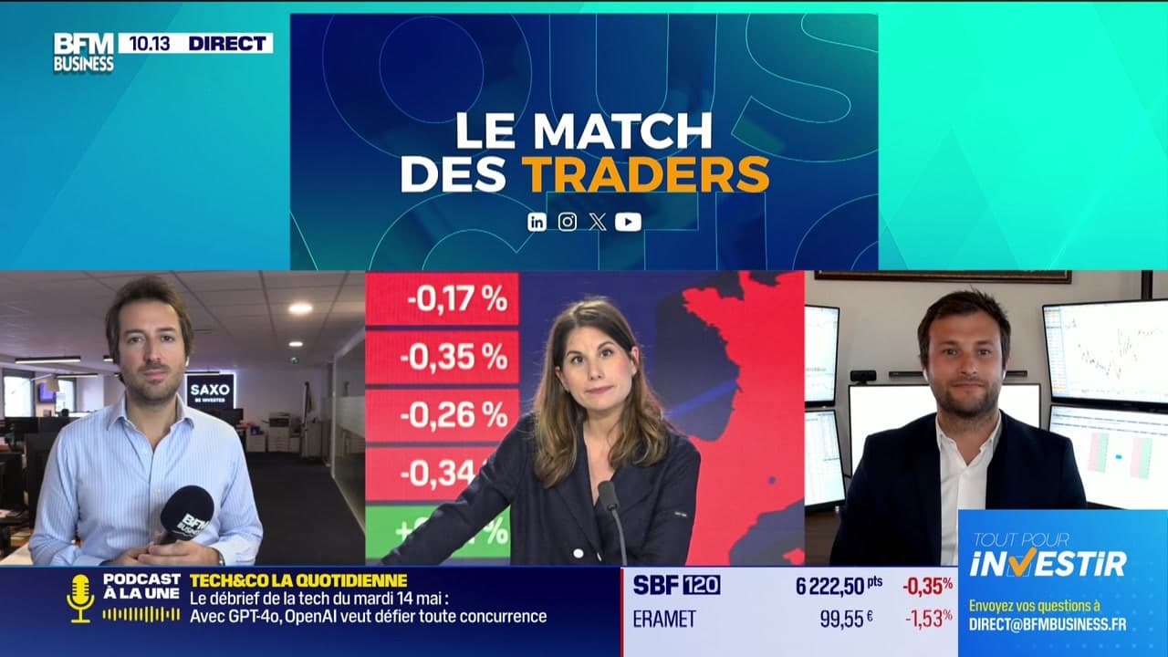 Le Match Des Traders Que Peut On Esp Rer Sur Les March S Aujourd Hui