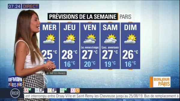 Météo en IledeFrance un temps maussade ce mardi quelques averses attendues (2).jpg Météo en IledeFrance un temps maussade ce mardi quelques averses attendues (2).jpg