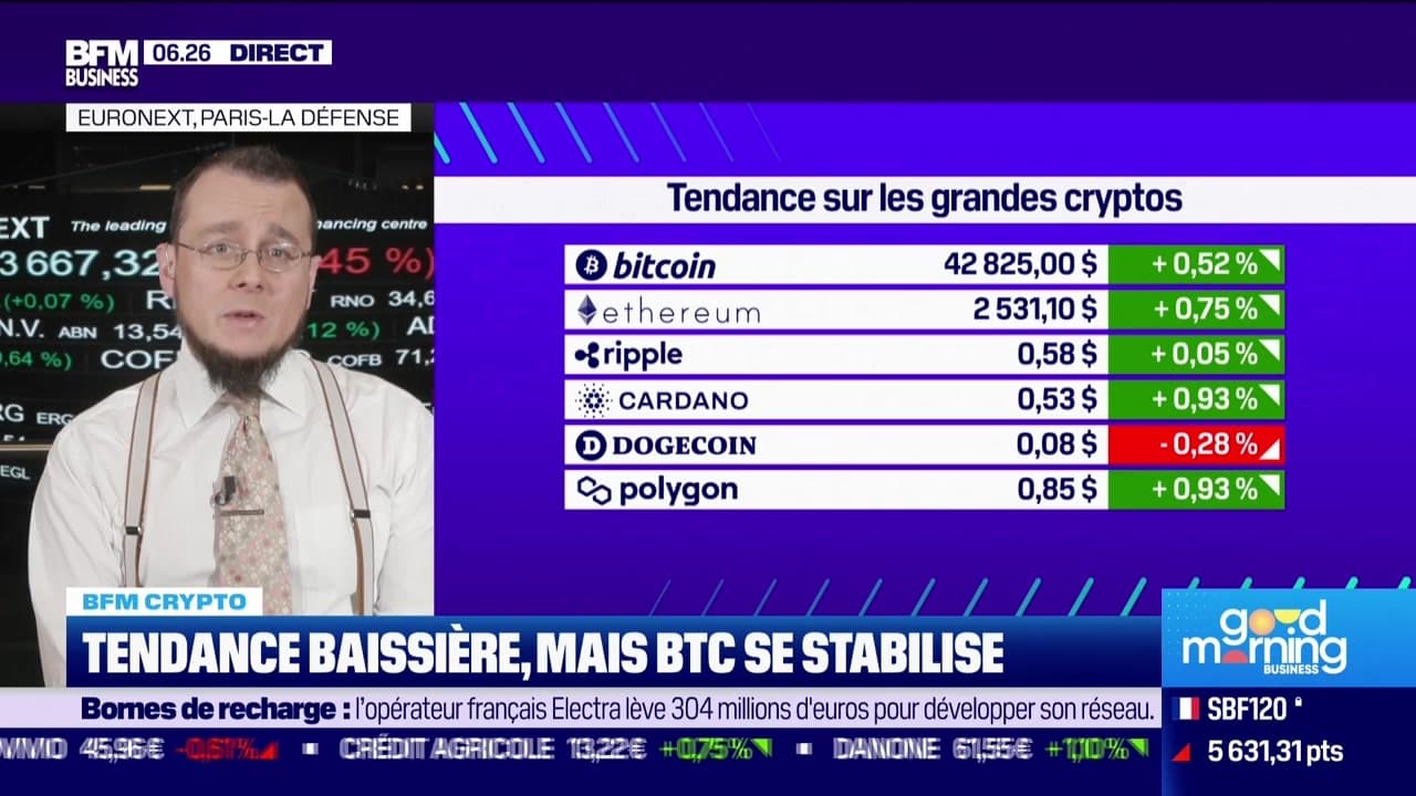 BFM Crypto: Tendance baissière, mais BTC se stabilise - 16/01