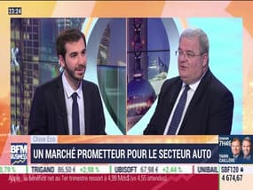 Chine éco : la Chine, marché prometteur pour le secteur auto par Erwan Morice - 28/01