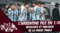 Coupe du monde 2022 : Messi et l’Argentine écartent l’Australie et filent en quarts… résultats et tableaux