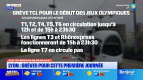 JO 2024: plusieurs grèves prévues pour la première journée d'épreuves