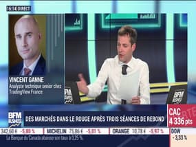 Vincent Ganne (TradingView France): Des marchés dans le rouge après trois séances de rebond - 27/03