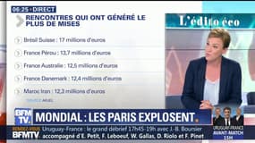 Mondial: quels matchs ont (pour l'heure) généré le plus de mises?
